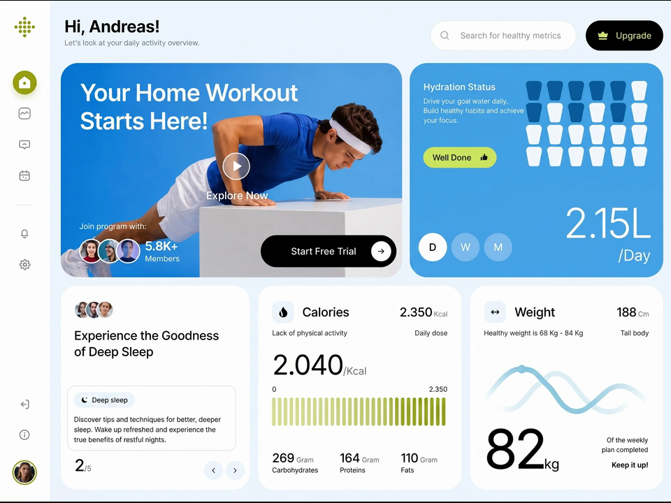 “Fitness Dashboard”｜来源 MotionSites｜原分类 应用